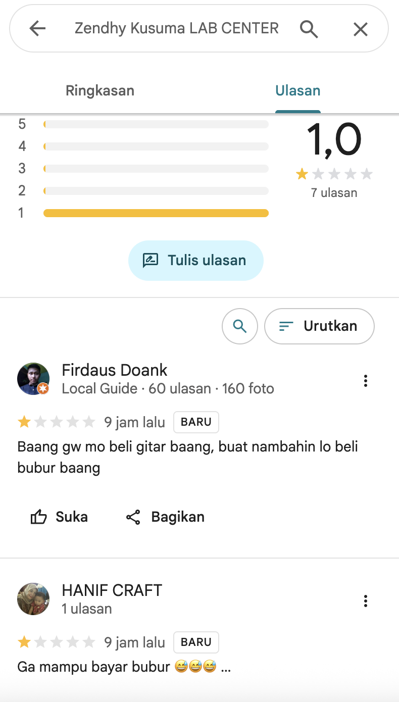 Review buruk sekolah musik Zendhy Kusuma